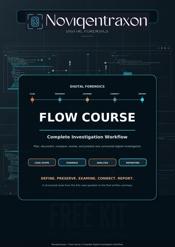 A digital cover graphic for the 'Flow Course' by Noviqentraxon, a digital forensics complete investigation workflow. The design features a dark navy and black background with a central rounded rectangular card displaying the course title and key stages of a digital investigation.